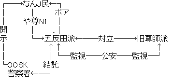 大崎警察署(AA) 3.png