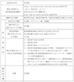 2024年11月5日 (火) 14:40時点における版のサムネイル