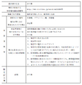 2024年11月5日 (火) 14:36時点における版のサムネイル