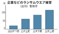 2024年11月5日 (火) 14:29時点における版のサムネイル