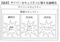 2024年11月5日 (火) 14:39時点における版のサムネイル