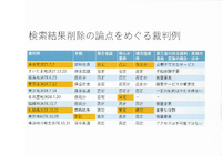 神田スライド(1)