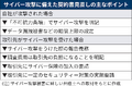 2024年11月5日 (火) 14:40時点における版のサムネイル