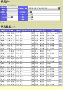 ymitsui＝滿井美江ゼミの所属と判明した