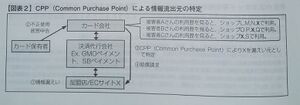 デジタル法務20231月号図表2.jpg