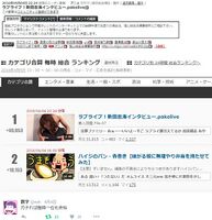 ニコニコランキングに強い弁護士