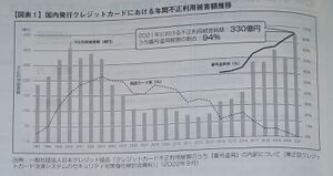 デジタル法務20231月号図表1.jpg