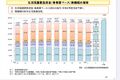 2024年11月5日 (火) 23:29時点における版のサムネイル