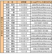 メールがきっかけとなり、学内システムを用いて