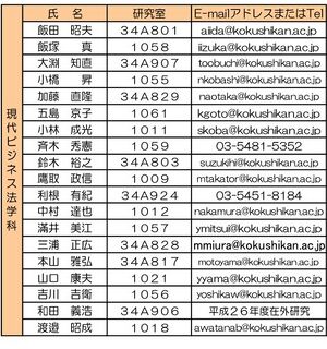 メールがきっかけとなり、学内システムを用いて