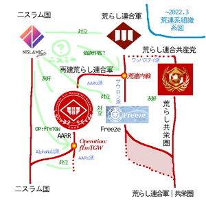 荒連の系図.png