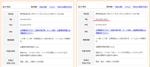 変更された電話番号（左がそれまでのもの）