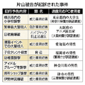 2024年11月5日 (火) 23:36時点における版のサムネイル