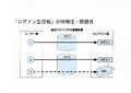 2024年11月5日 (火) 23:34時点における版のサムネイル