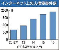 Nikkei2018.jpg