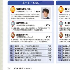 ネット・SNS部門1-10位.jpg