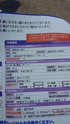 生年月日、免許証カラー開示