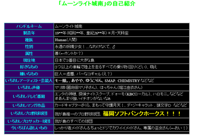 ブログでの自己紹介[4]