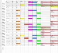 2024年11月5日 (火) 23:30時点における版のサムネイル