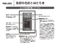 アイホン社製カメラ付玄関子機他増設機器「JH-DA」