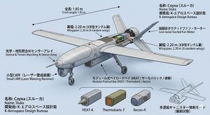 AI生成させた架空のUAV
